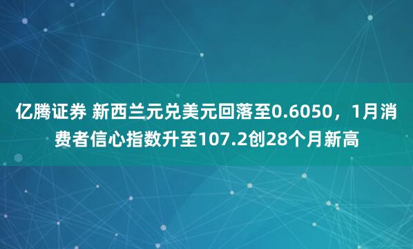 亿腾证券 新西兰元兑美元回落至0.6050，1月消费者信心指数升至107.2创28个月新高